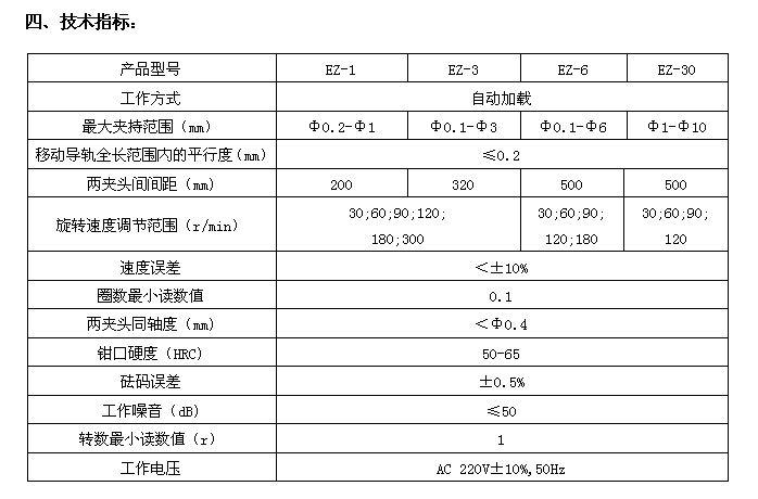 钻杆/电线/扭矩扭转试验机