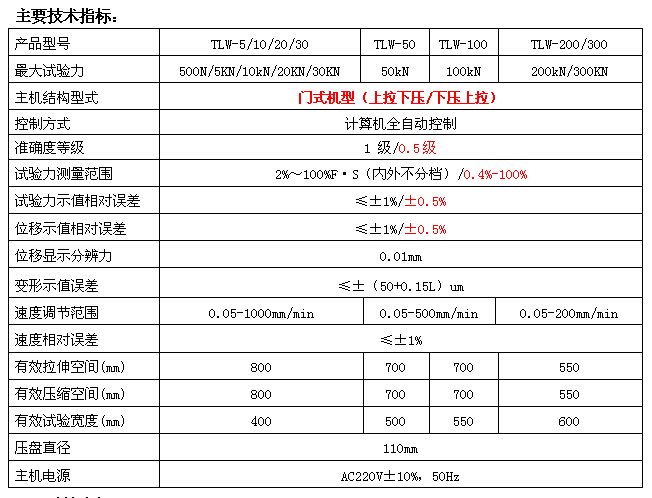 2KN/5KN微机全自动弹簧拉压试验机