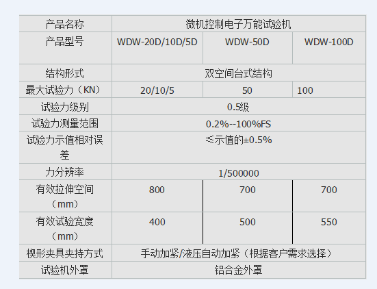 支撑―钢框架弯曲刚度试验机