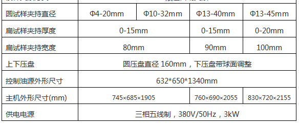 WE-300D数显式液压万能试验机