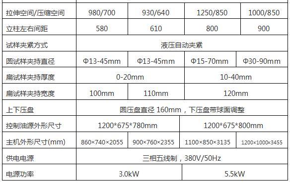 金属材料微机控制液压弯曲试验机